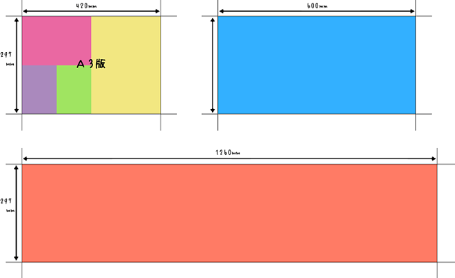 コピーに使える最大サイズの紙