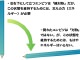 日本人科学者３人がノーベル物理学賞を共同受賞！（２回シリーズ：第２回）