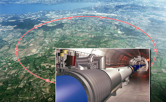 ジュネーブの地下に建造されたLHC（大型ハドロン衝突型加速器）は、東京のJR・山手線ほどもある巨大な実験施設